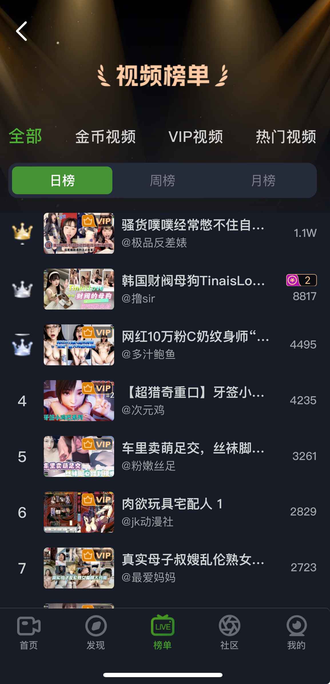 重口社APP全部榜单界面