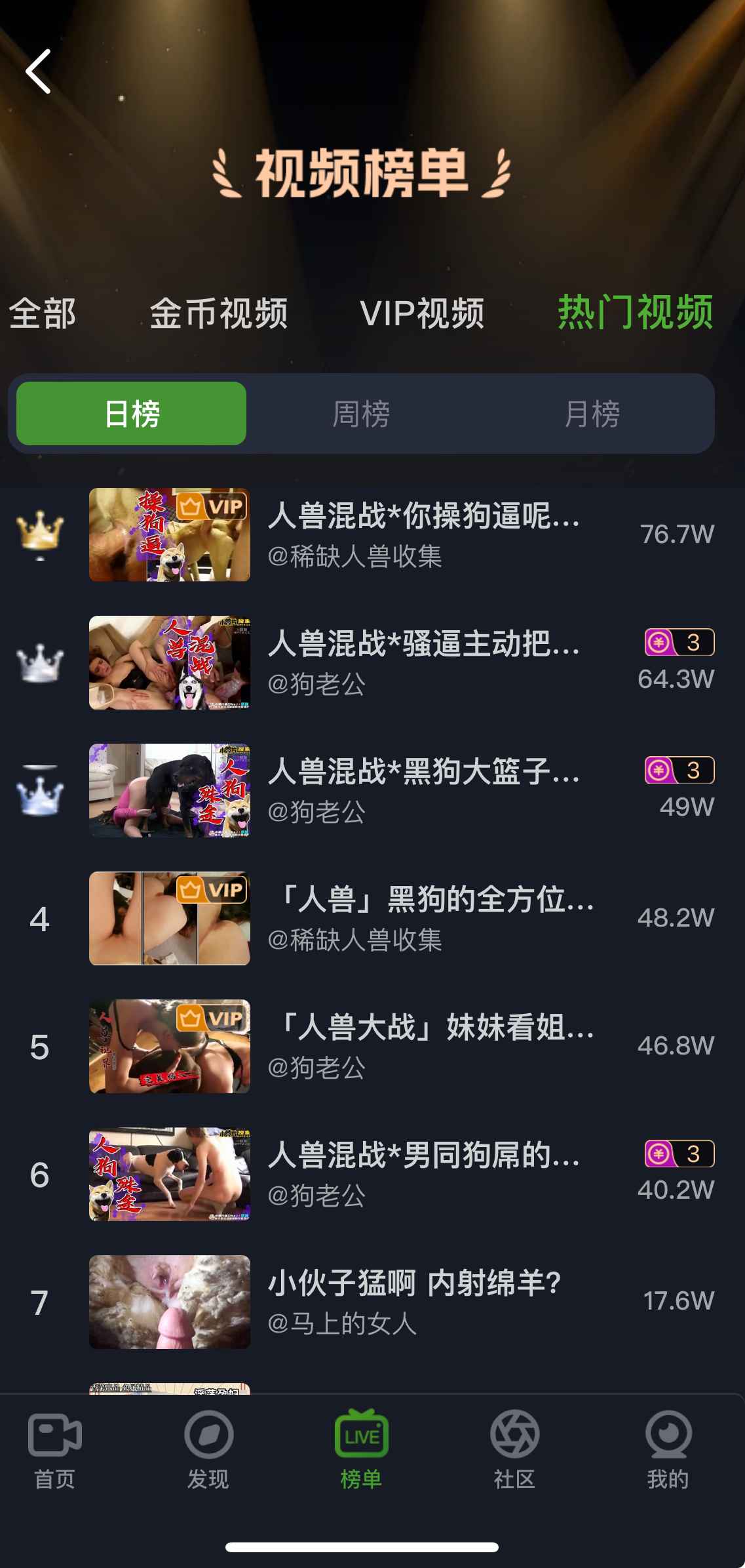 重口社APP热门视频榜单界面